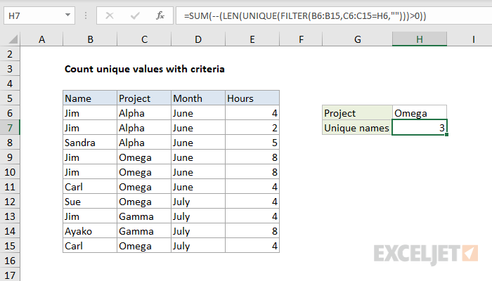 count-unique-values-with-criteria-excel-formula-exceljet